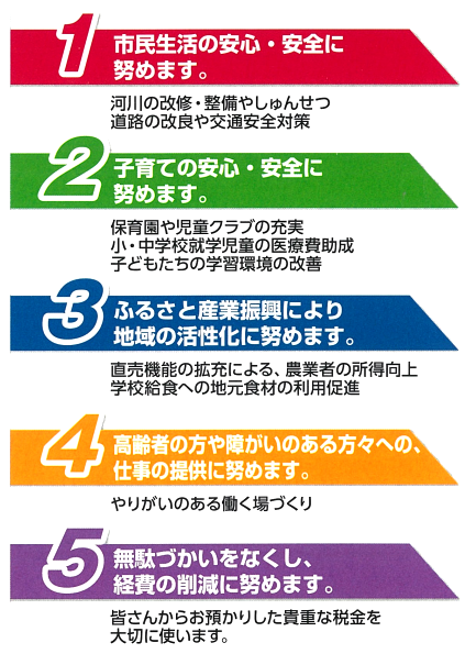 市民の皆さんとの5つの約束